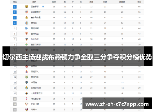 切尔西主场迎战布赖顿力争全取三分争夺积分榜优势