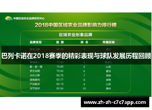巴列卡诺在2018赛季的精彩表现与球队发展历程回顾